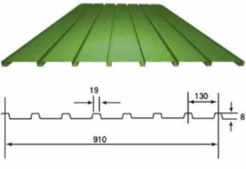 910型金屬穿孔壓型吸音板